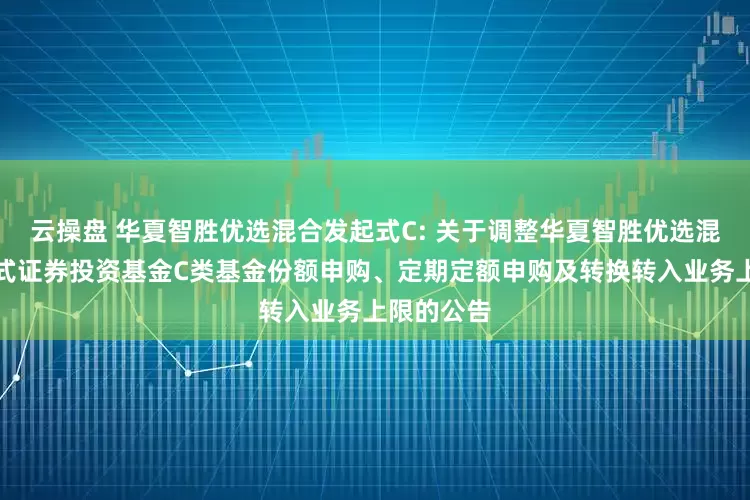 云操盘 华夏智胜优选混合发起式C: 关于调整华夏智胜优选混合型发起式证券投资基金C类基金份额申购、定期定额申购及转换转入业务上限的公告