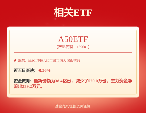 佳荣网配 浙商全景消费混合A,浙商全景消费混合C: 浙商全景消费混合型证券投资基金招募说明书更新