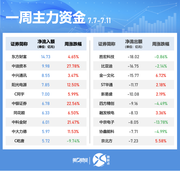 顺市配资 两家房企恶意逃欠税被查 最高涉及税款超亿元