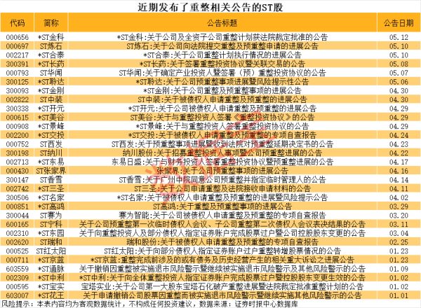 点点盈 长高电新：子公司合计中标4.45亿元国家电网项目