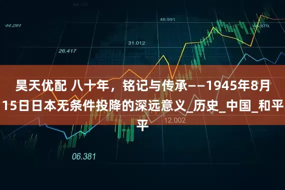昊天优配 八十年，铭记与传承——1945年8月15日日本无条件投降的深远意义_历史_中国_和平