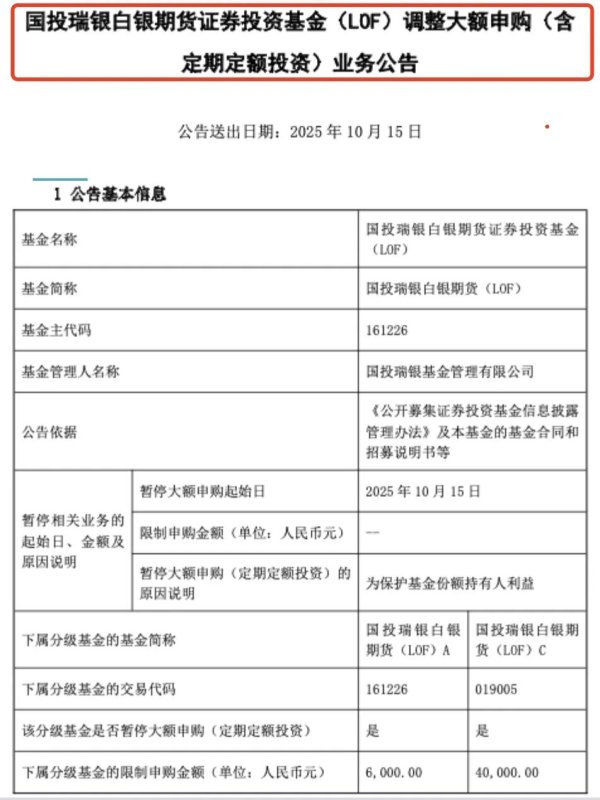 百事达配资 迭创新高！这些基金出手